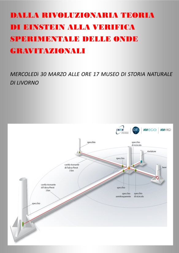 ONDE GRAVITAZIONALI